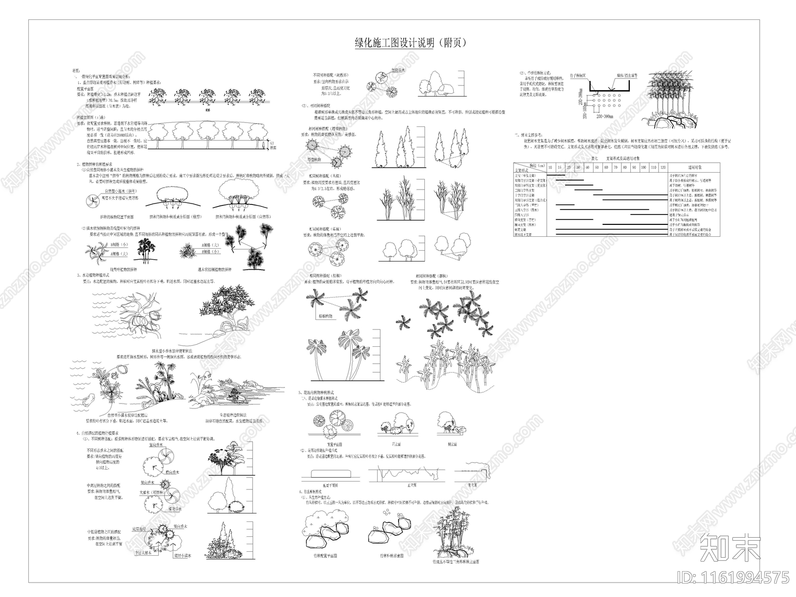 种植图例施工说明封面目录施工图下载【ID:1161994575】