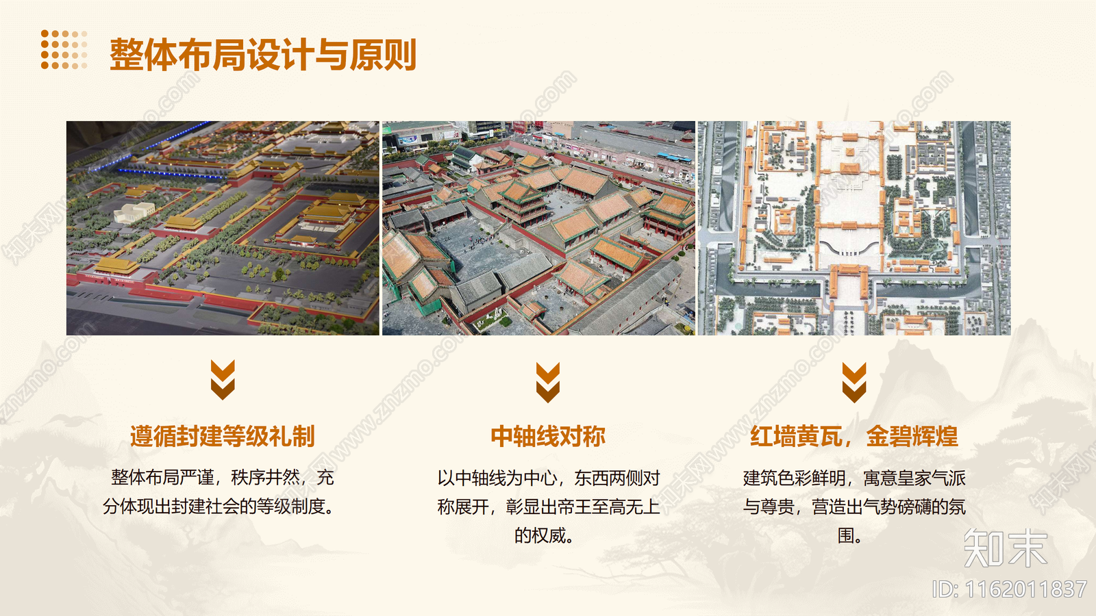 紫禁城规划风水解析下载【ID:1162011837】