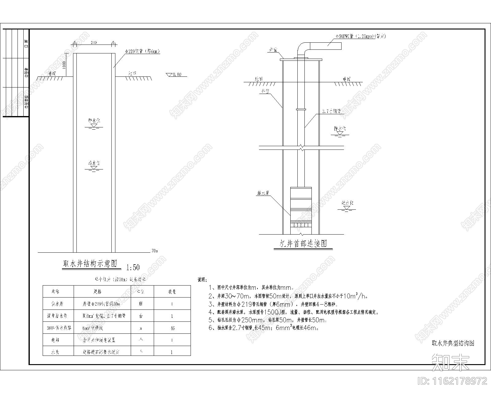 取水井典型结构图施工图下载【ID:1162178972】