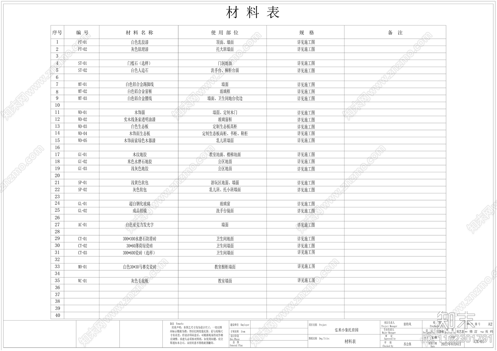 05cad施工图下载【ID:1162301791】