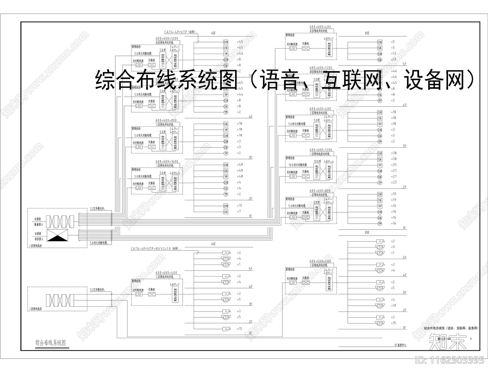 机房工程系统图常用弱电cad施工图下载【ID:1162305395】