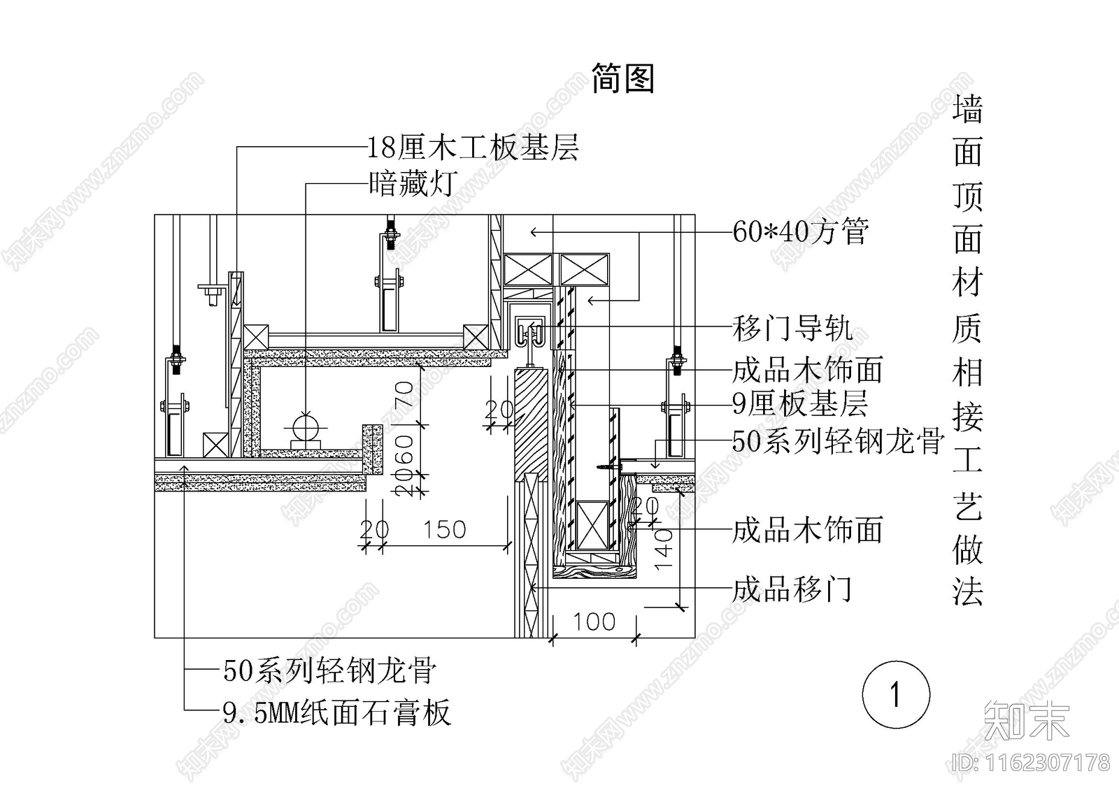 移门导轨大样图施工图下载【ID:1162307178】