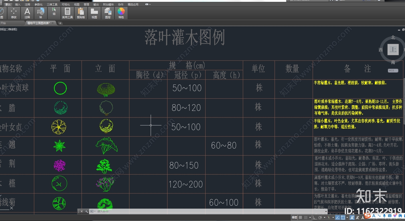 绿植植物对应平立面图库施工图下载【ID:1162322919】