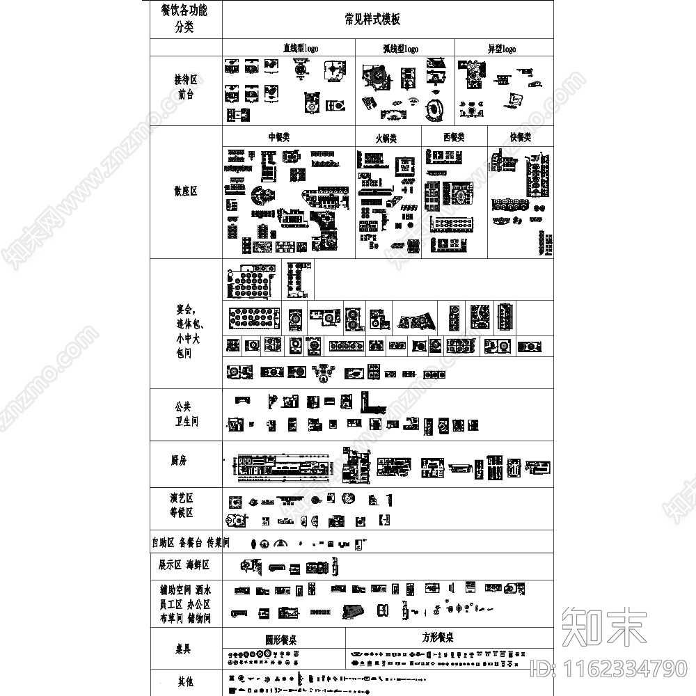 工装图库大集合cad施工图下载【ID:1162334790】