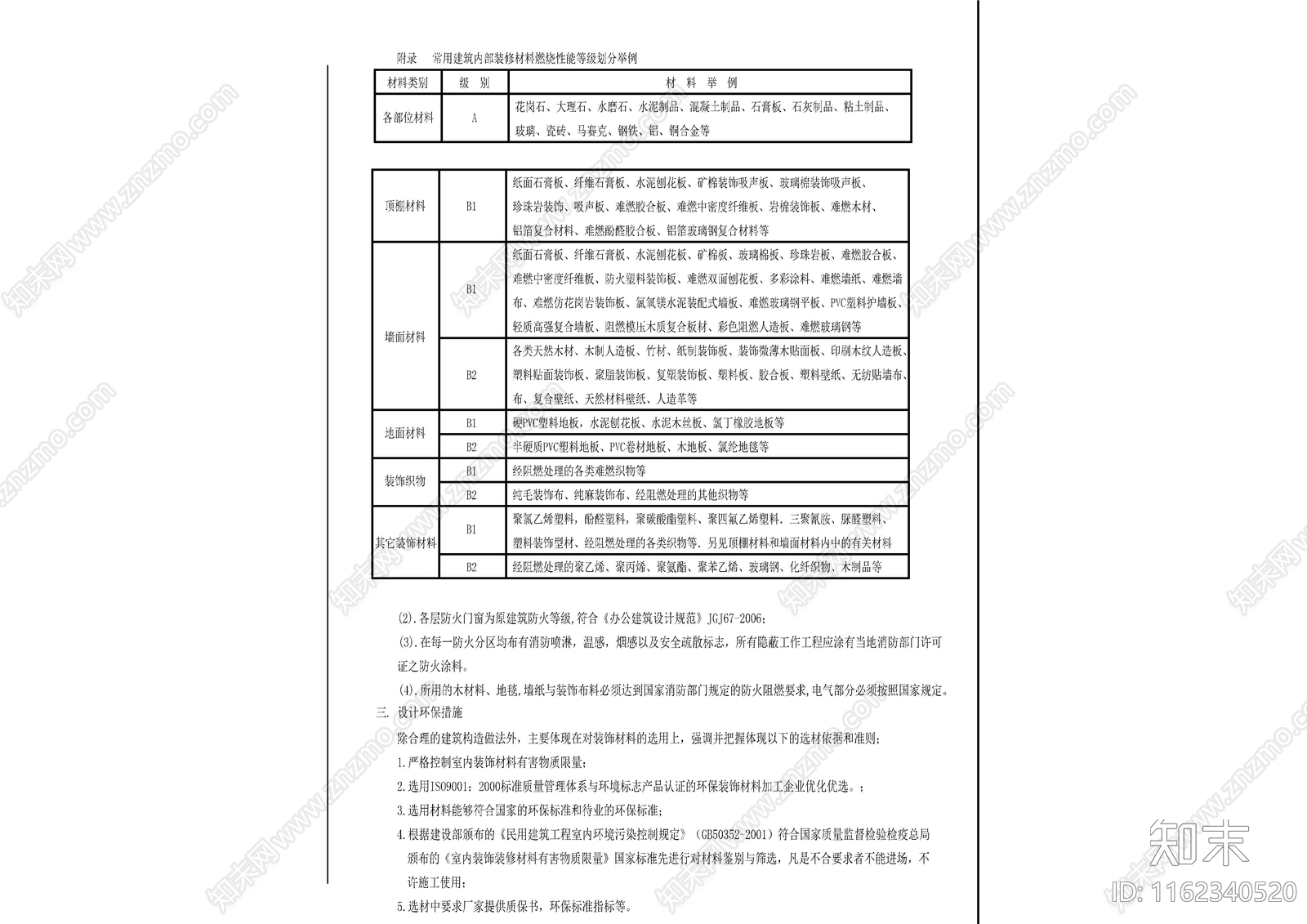 工装专业施工说明施工大样图库cad施工图下载【ID:1162340520】