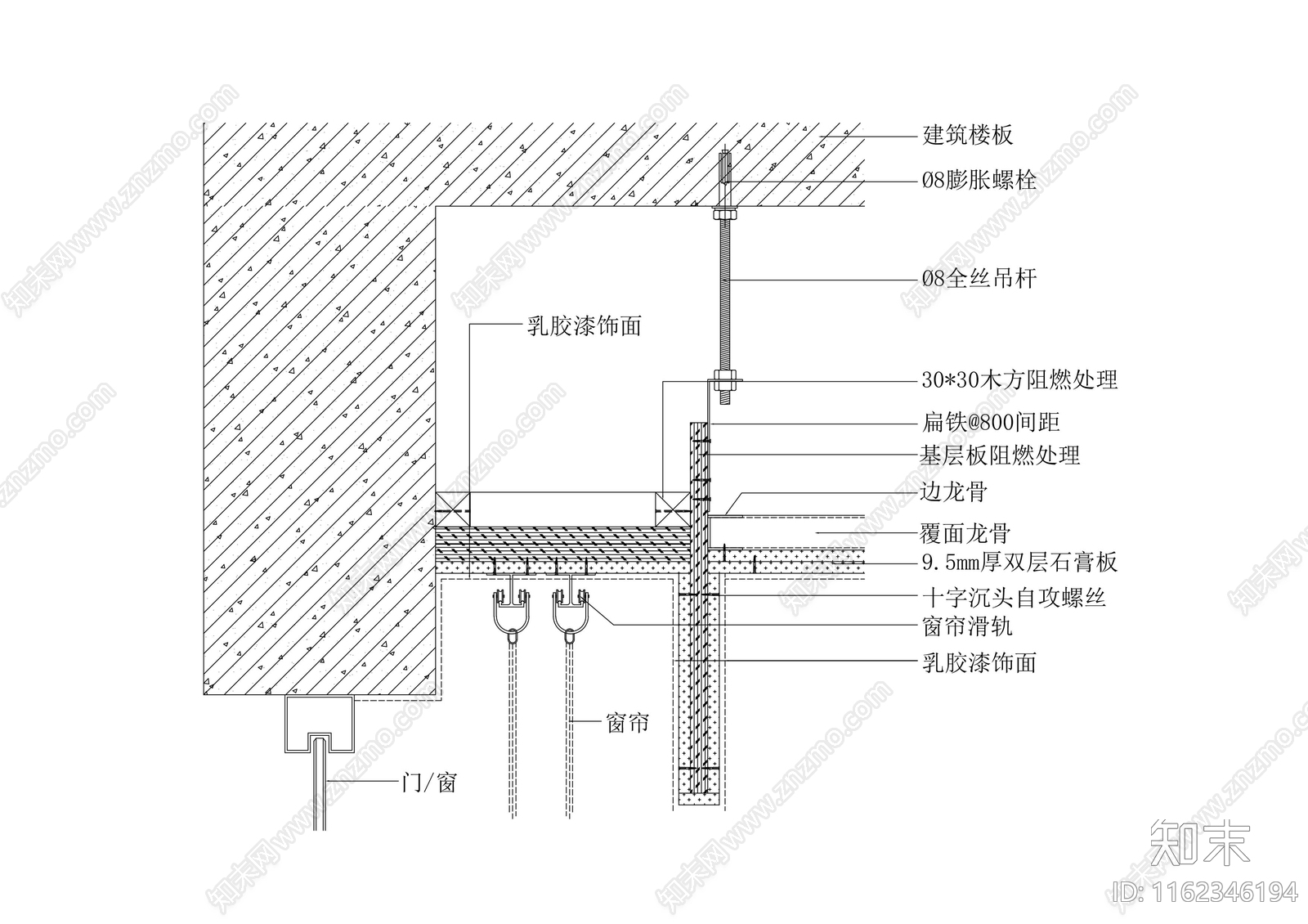 明装式窗帘盒天花节点图施工图下载【ID:1162346194】