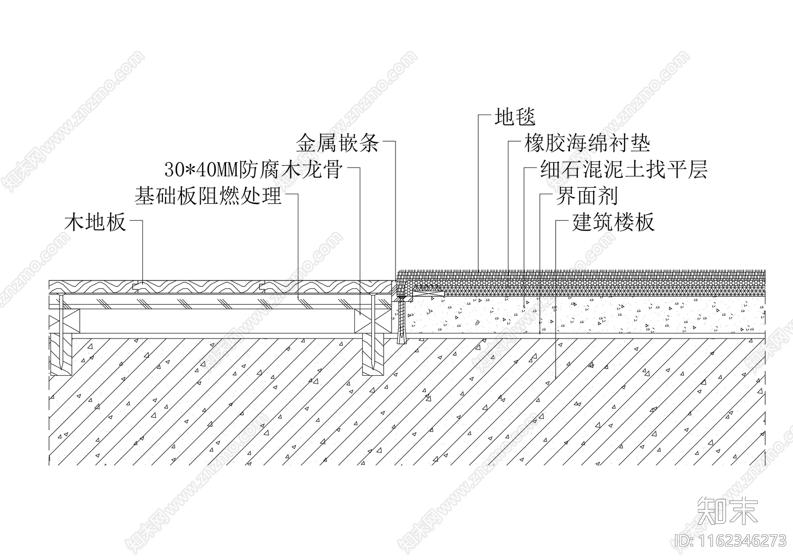 木地板满铺地毯交接地坪节点图施工图下载【ID:1162346273】