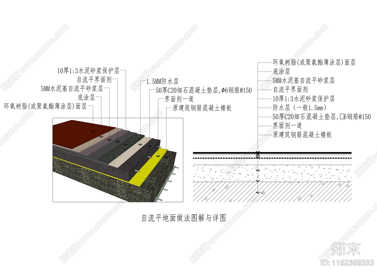 自流平地面做法图解与详图cad施工图下载【ID:1162369593】