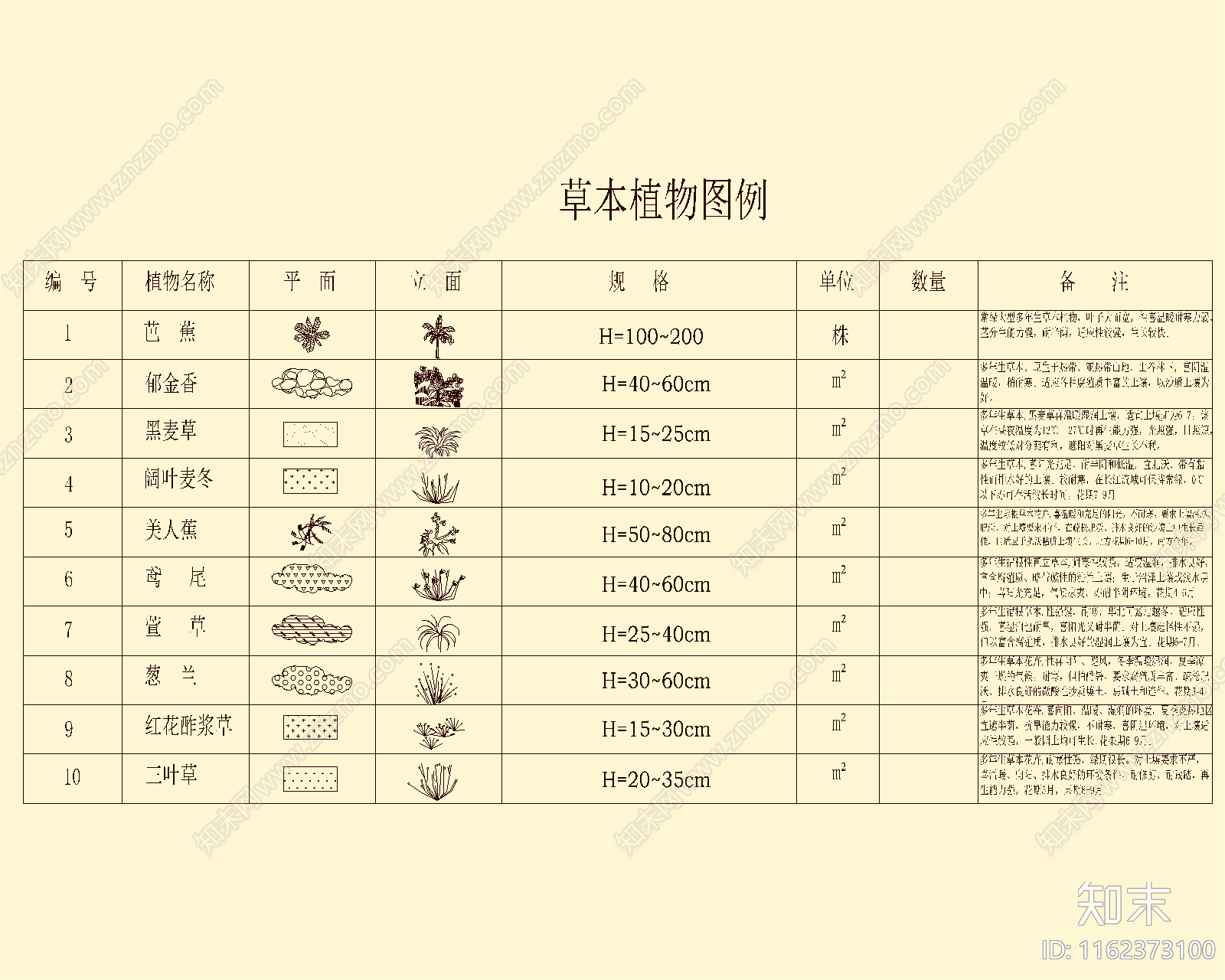 园林景观植物图例图库施工图下载【ID:1162373100】