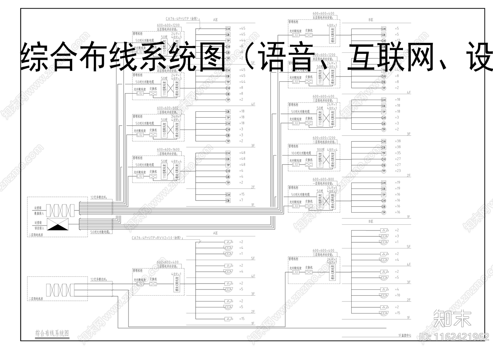 机房工程系统图常用弱点cad施工图下载【ID:1162421962】