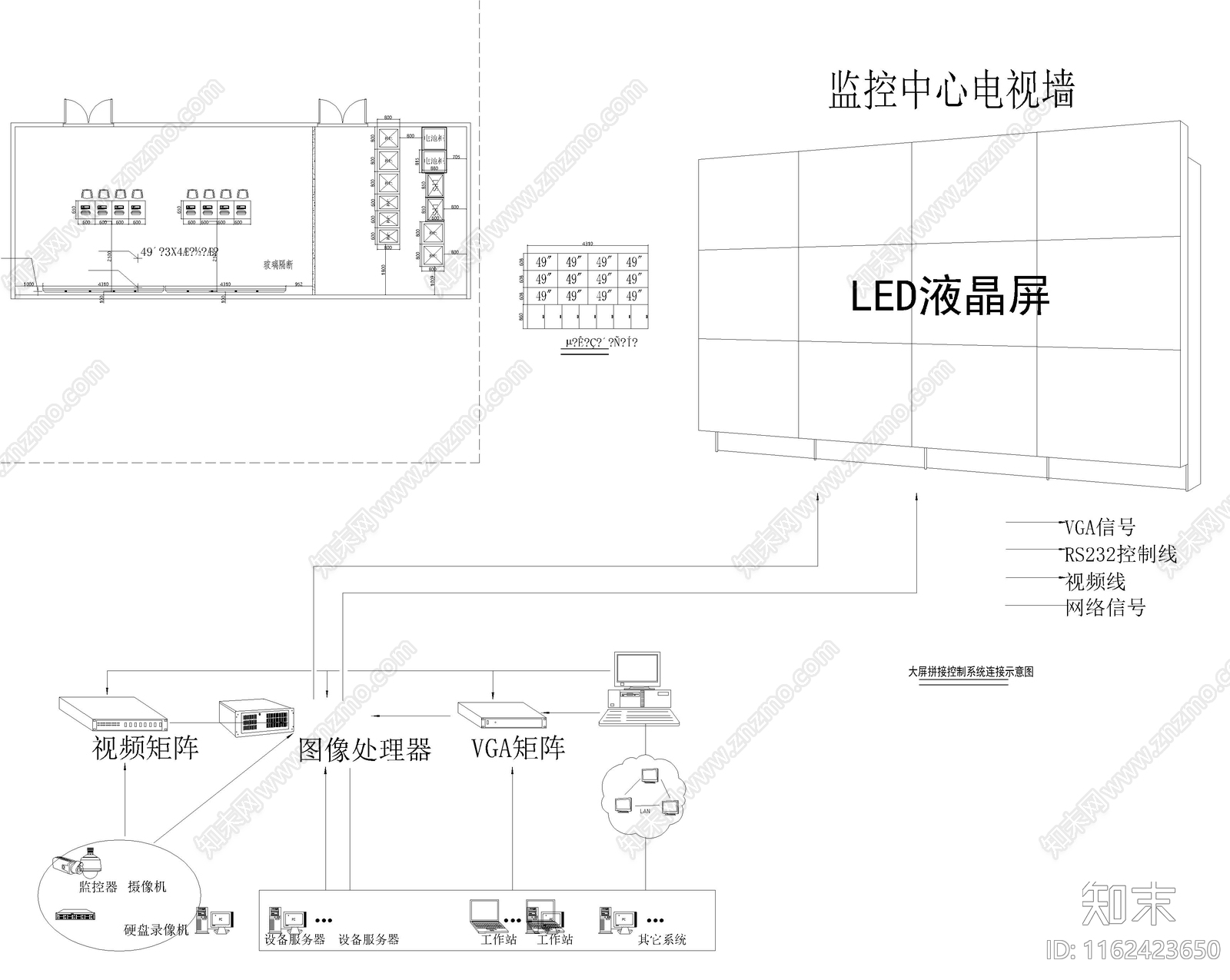 大屏拼接控制系统连接示意图施工图下载【ID:1162423650】