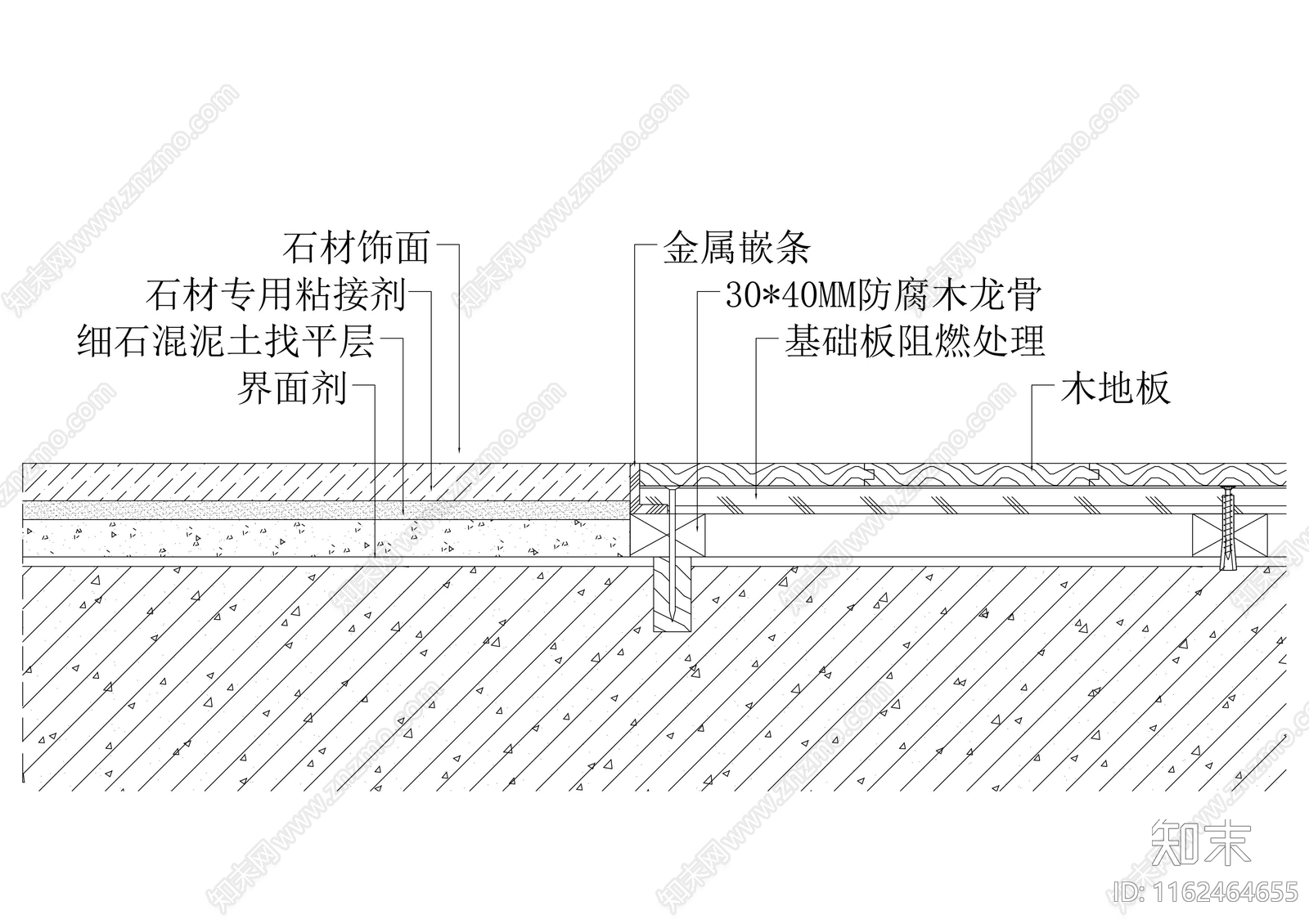 石材木地板交接地坪节点图施工图下载【ID:1162464655】