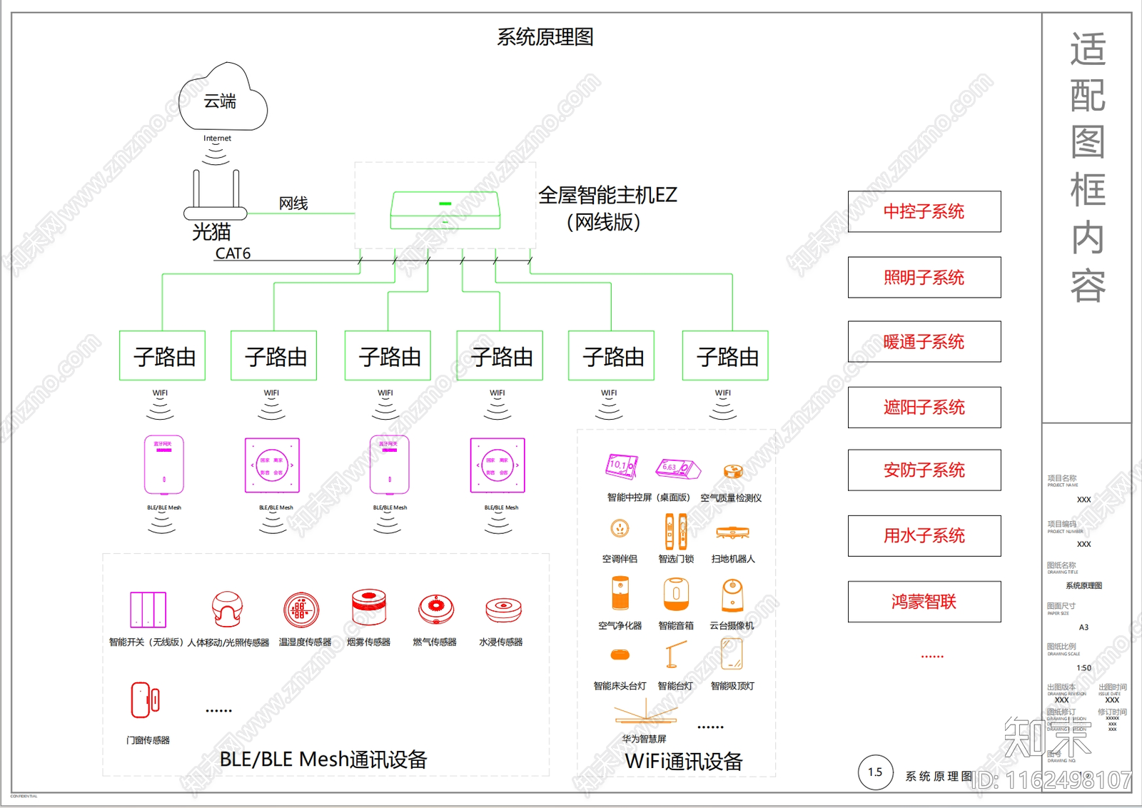 全屋智能家居方案设计施工图下载【ID:1162498107】