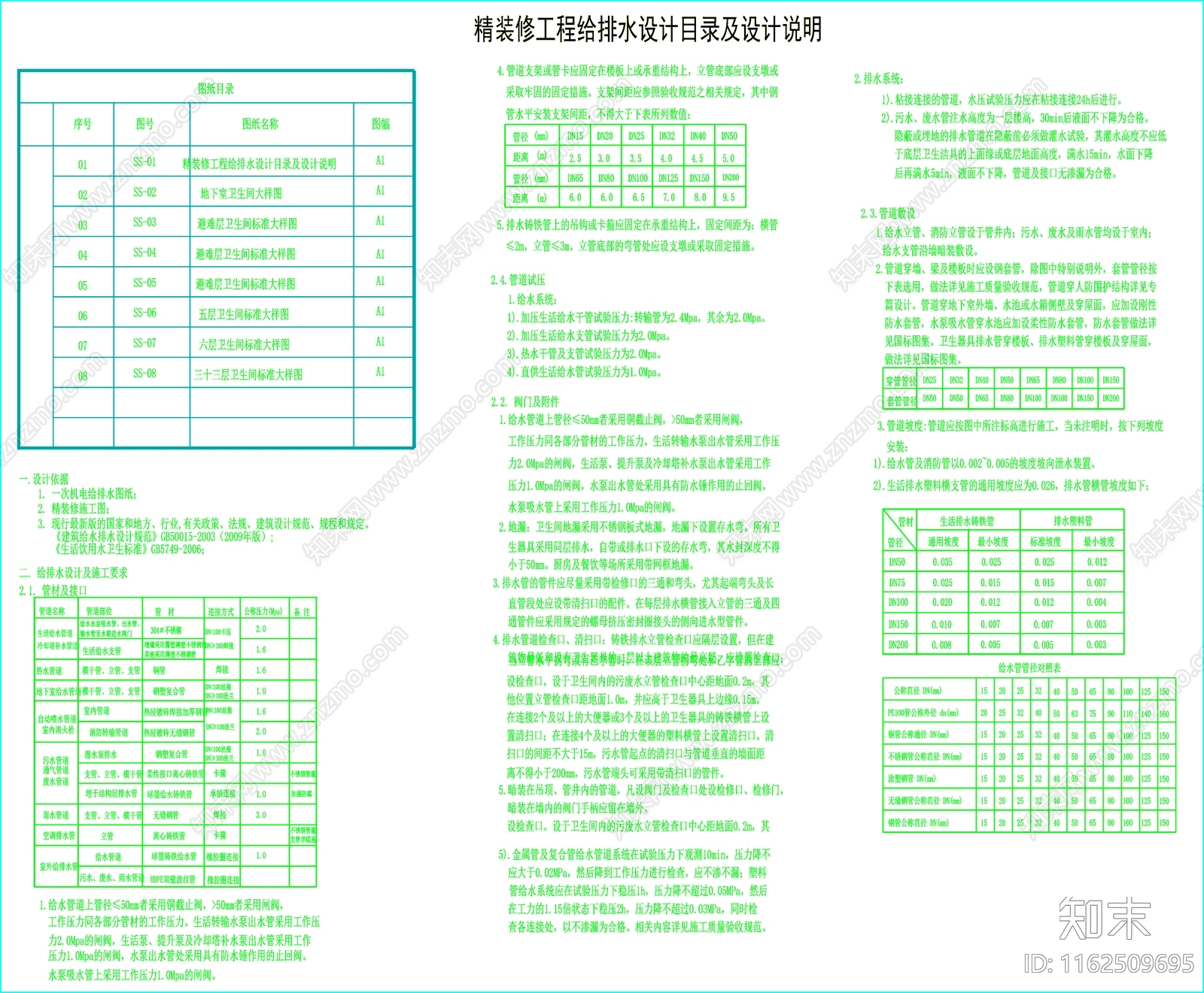 工装给排水设计说明cad施工图下载【ID:1162509695】