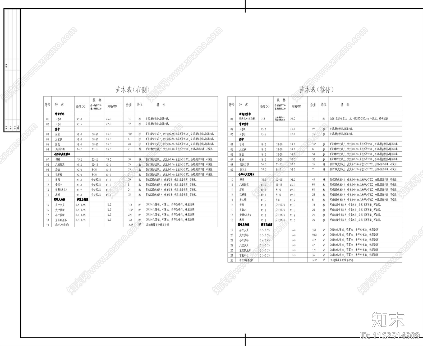 现代商业区地块景观绿化施工图下载【ID:1162514909】