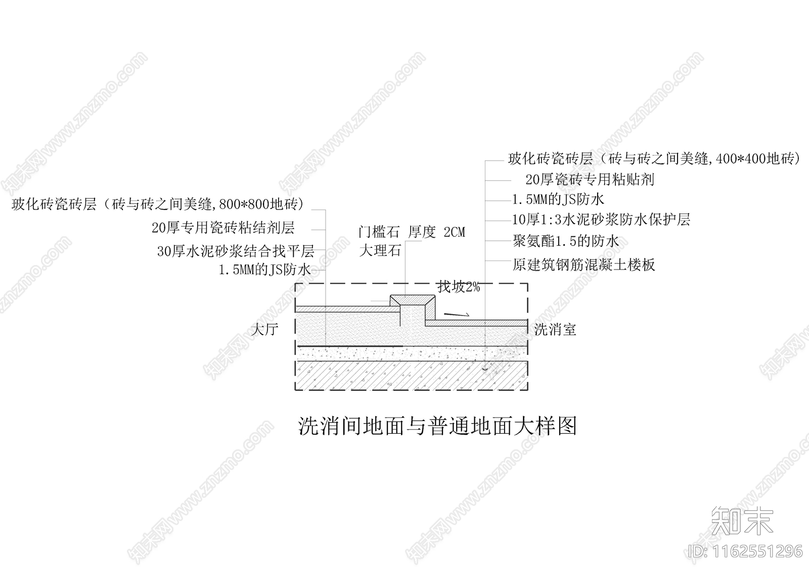 洗消间地面与普通地面大样图cad施工图下载【ID:1162551296】