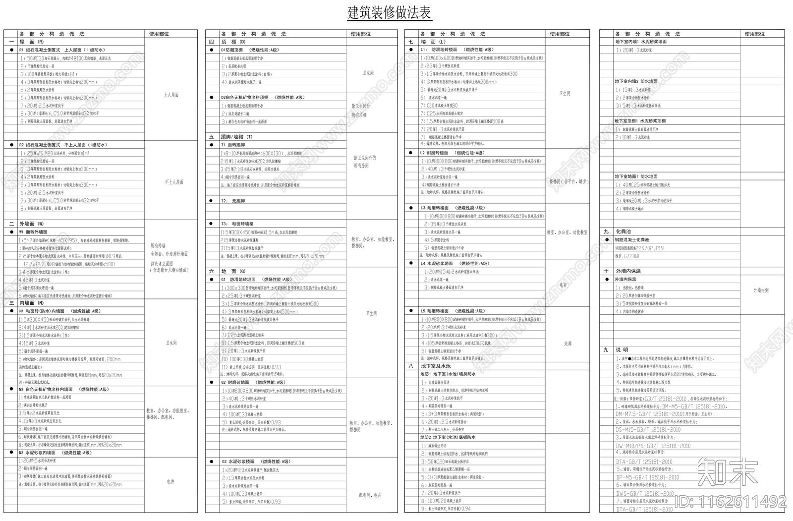 建筑设计说明施工图下载【ID:1162611492】