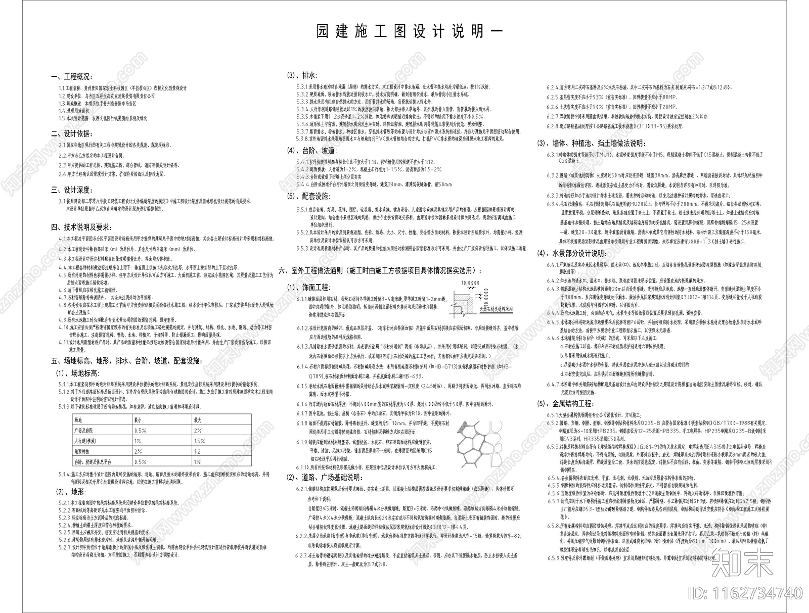现代设计说明cad施工图下载【ID:1162734740】