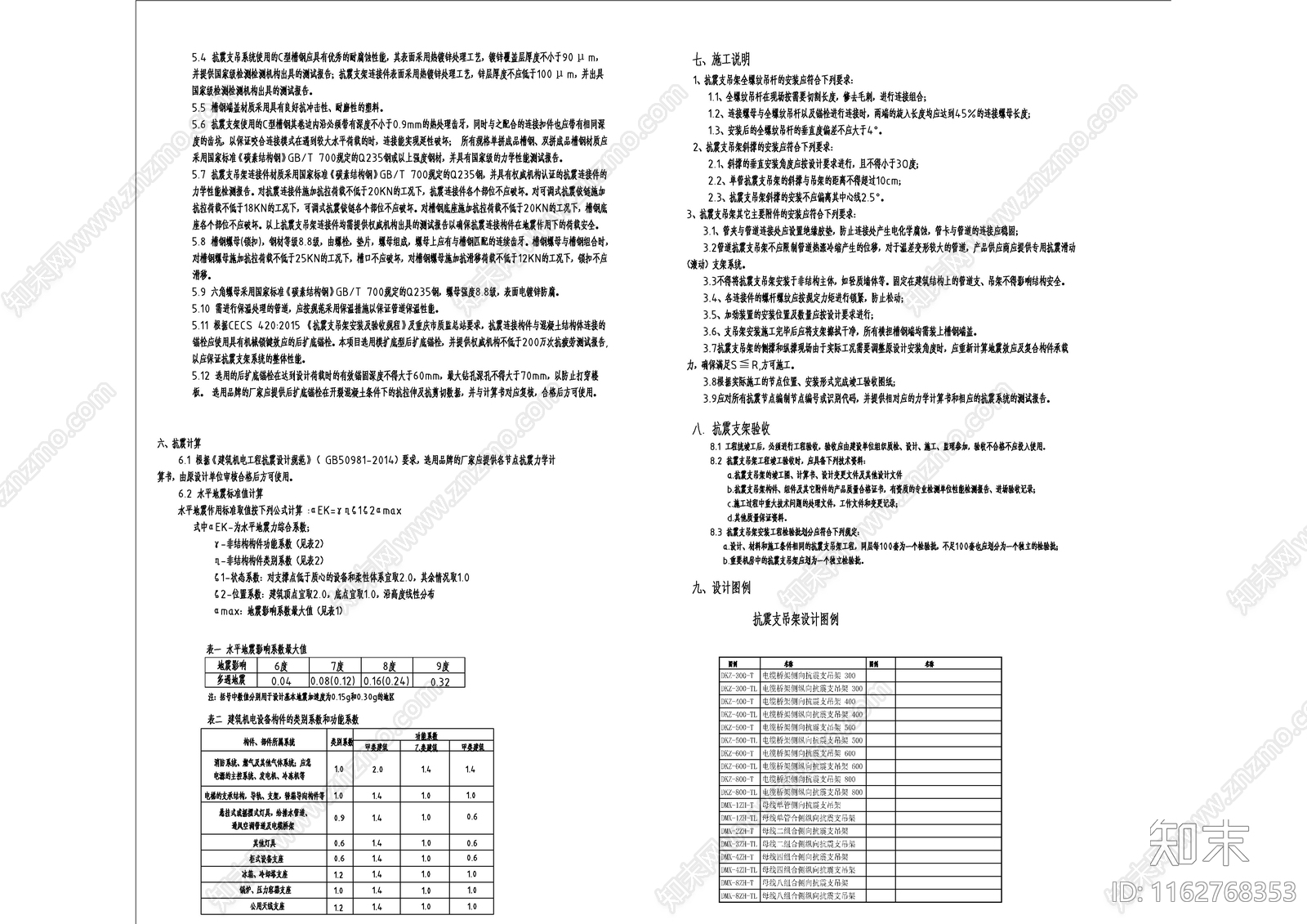 电气节点cad施工图下载【ID:1162768353】