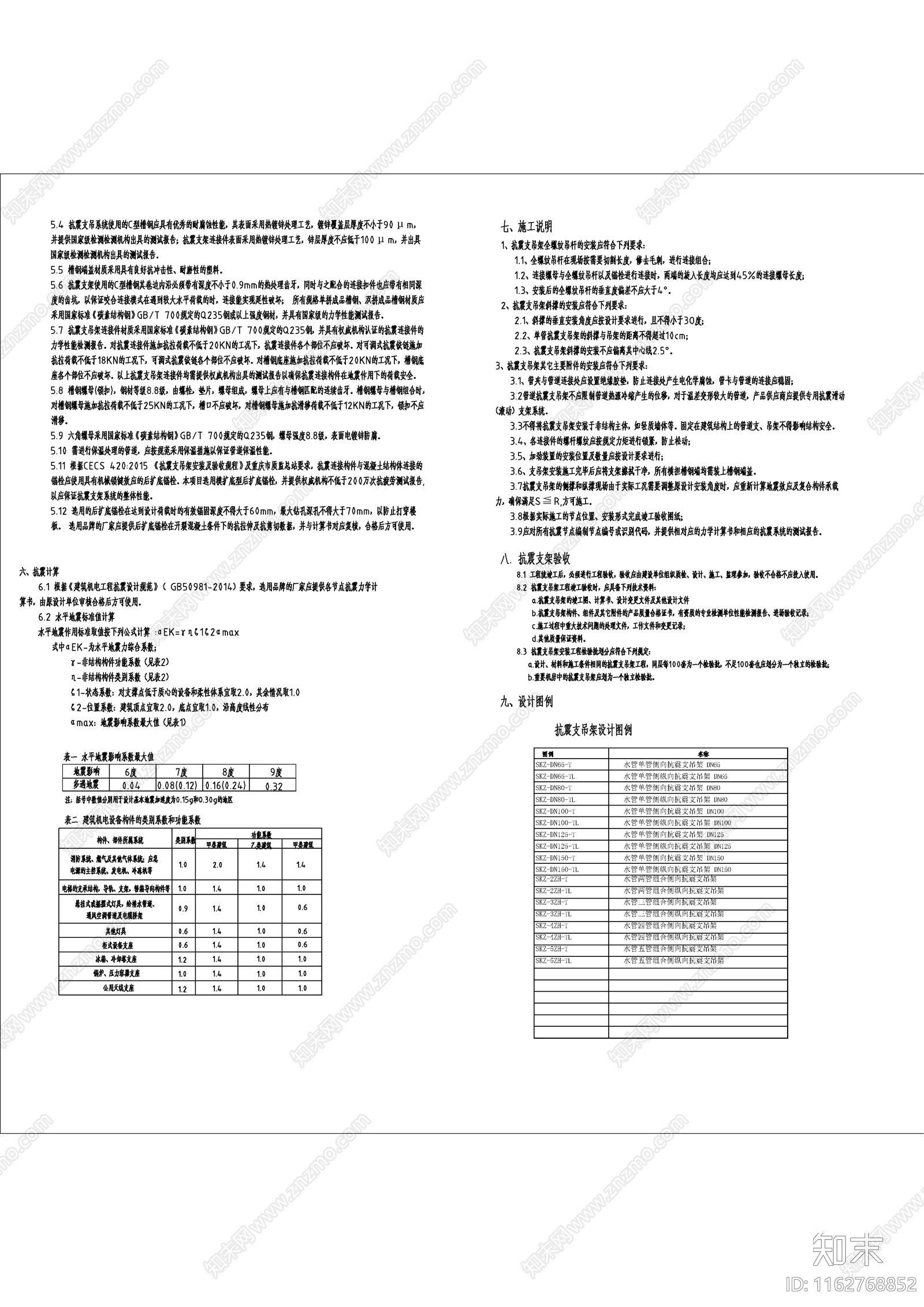 给排水节点详图cad施工图下载【ID:1162768852】