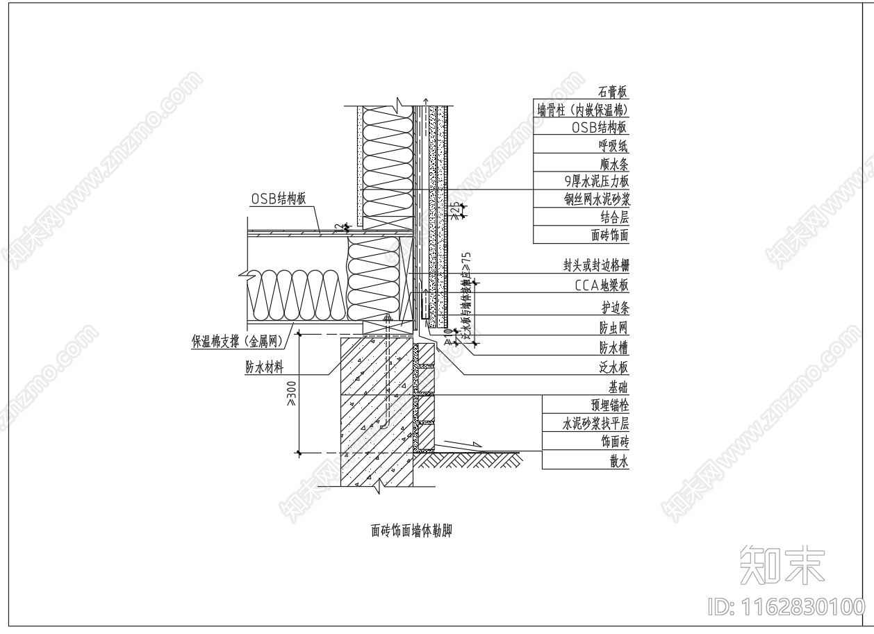 现代其他节点详图cad施工图下载【ID:1162830100】