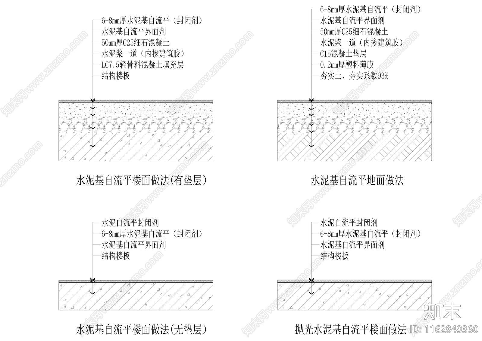 现代地面节点施工图下载【ID:1162849360】