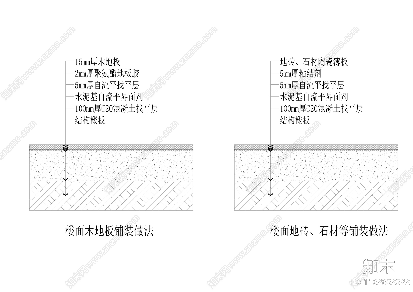 现代地面节点施工图下载【ID:1162852322】
