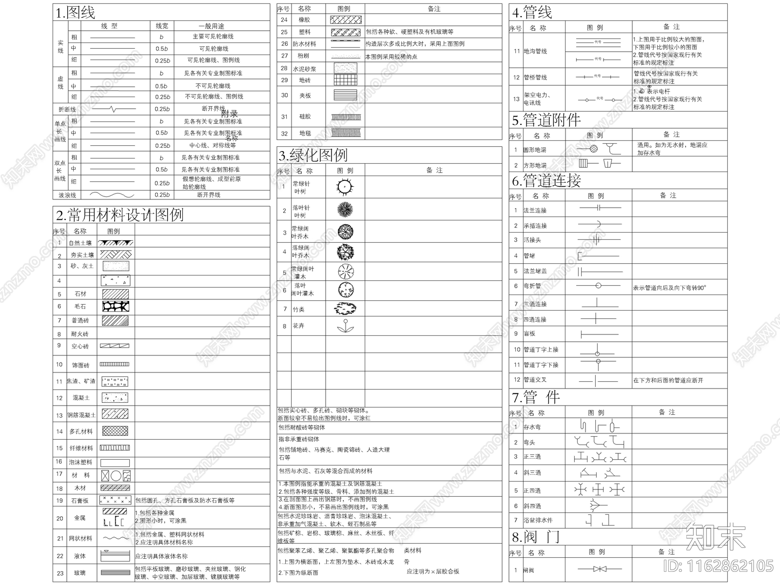 现代图例施工图下载【ID:1162862105】