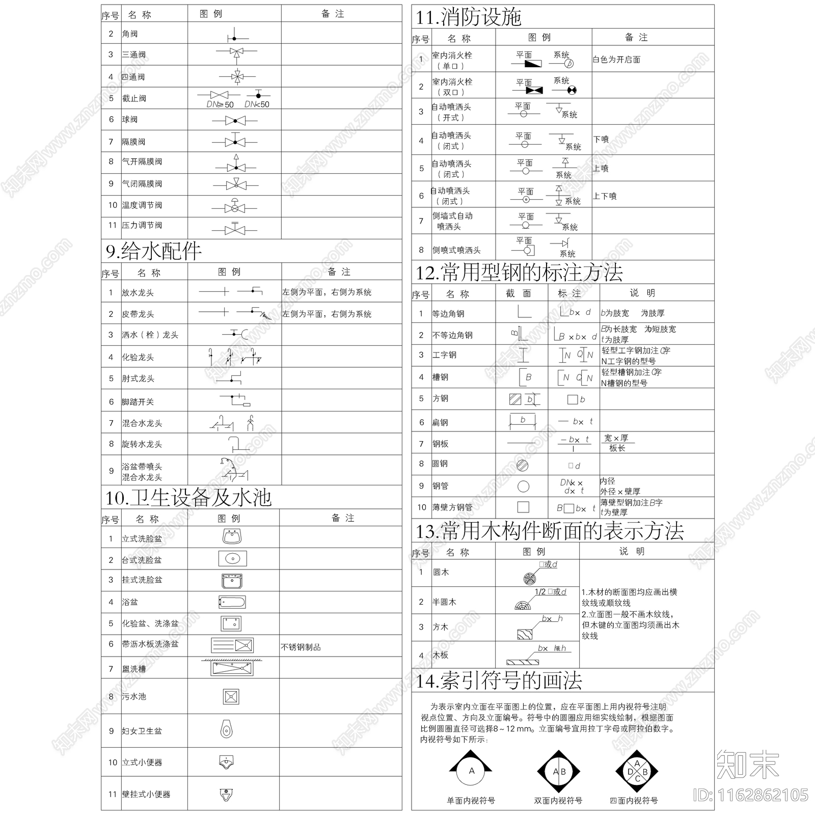 现代图例施工图下载【ID:1162862105】