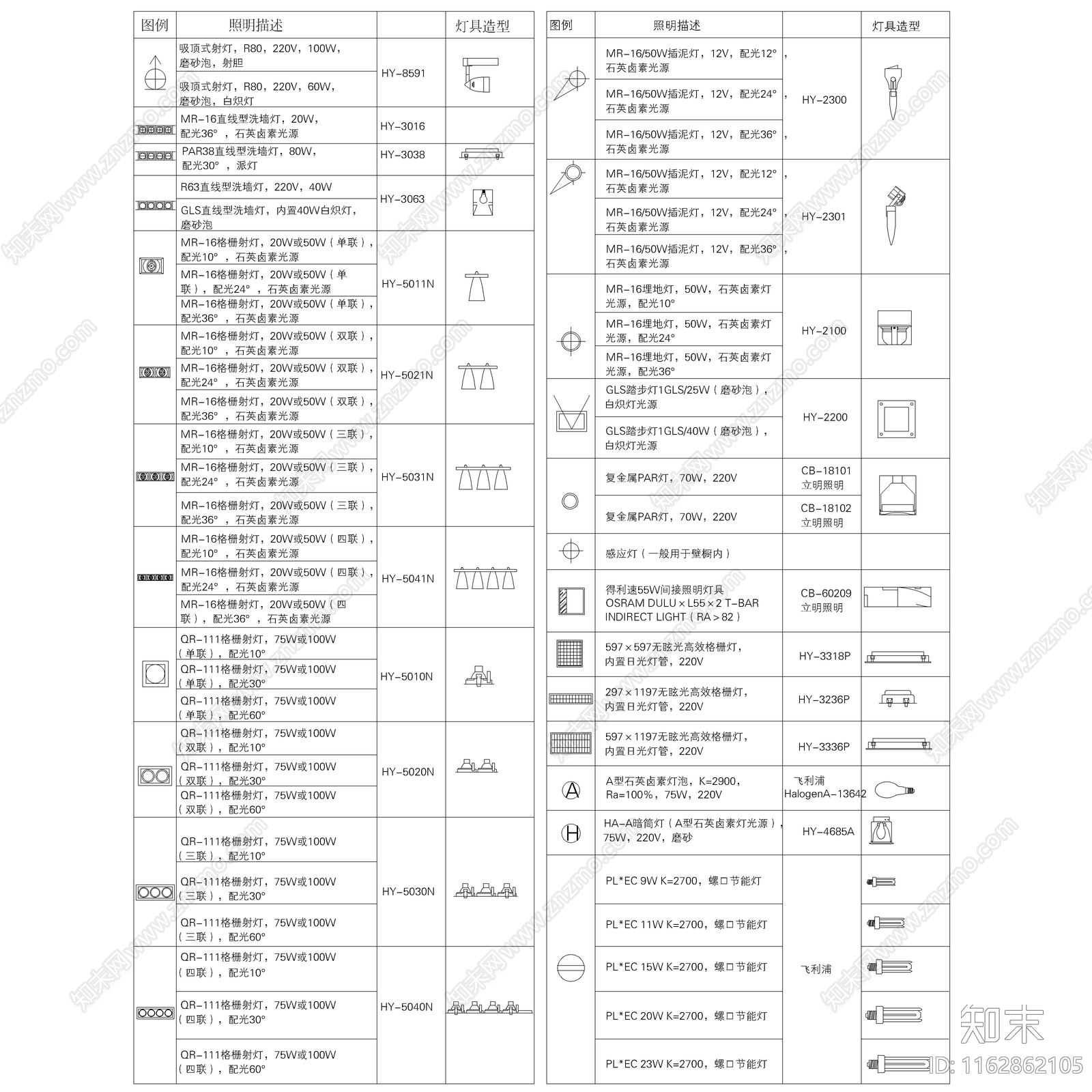 现代图例施工图下载【ID:1162862105】