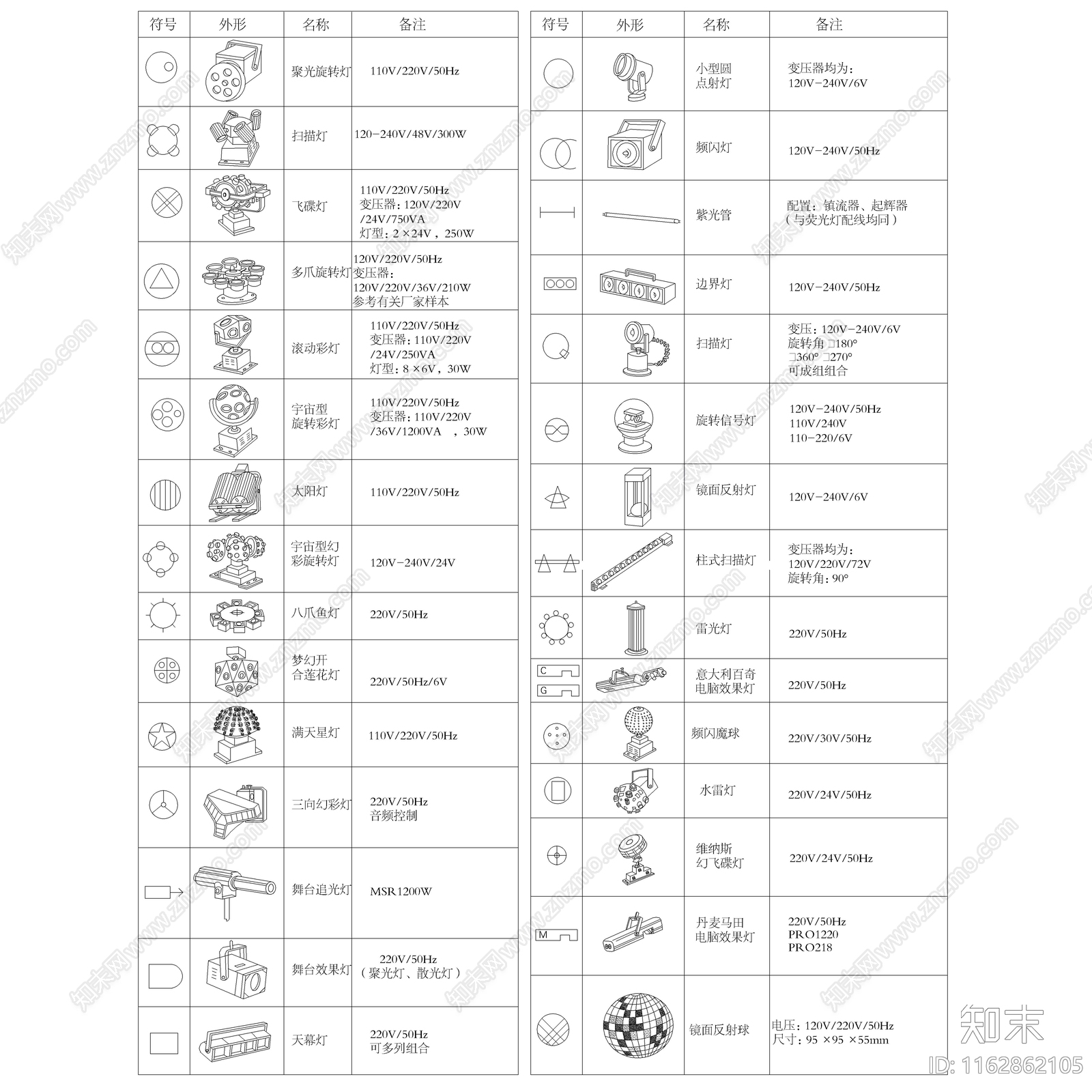 现代图例施工图下载【ID:1162862105】