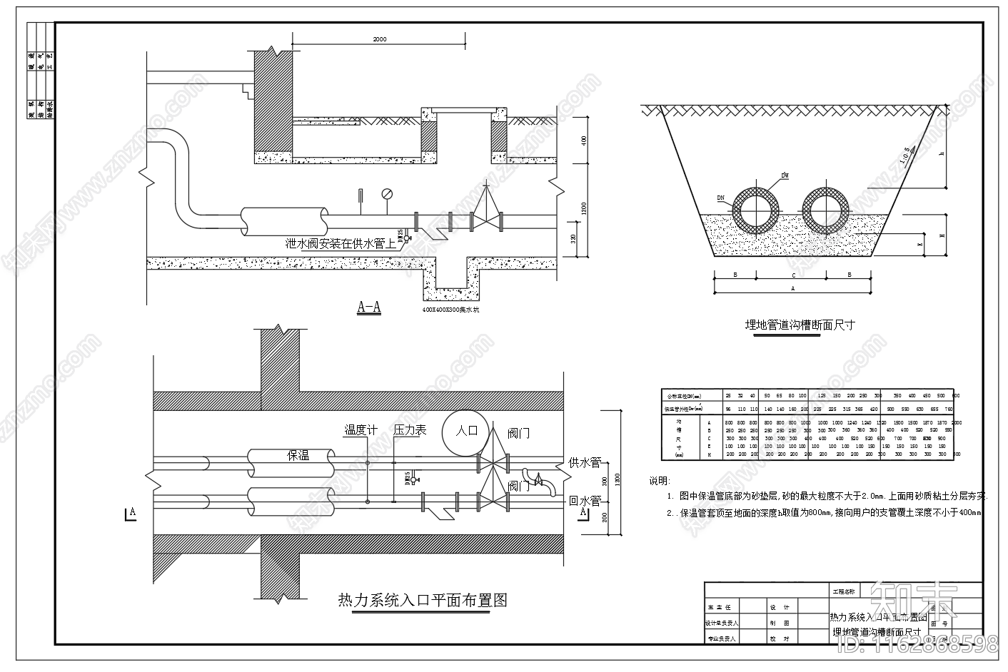 现代其他节点详图施工图下载【ID:1162868598】