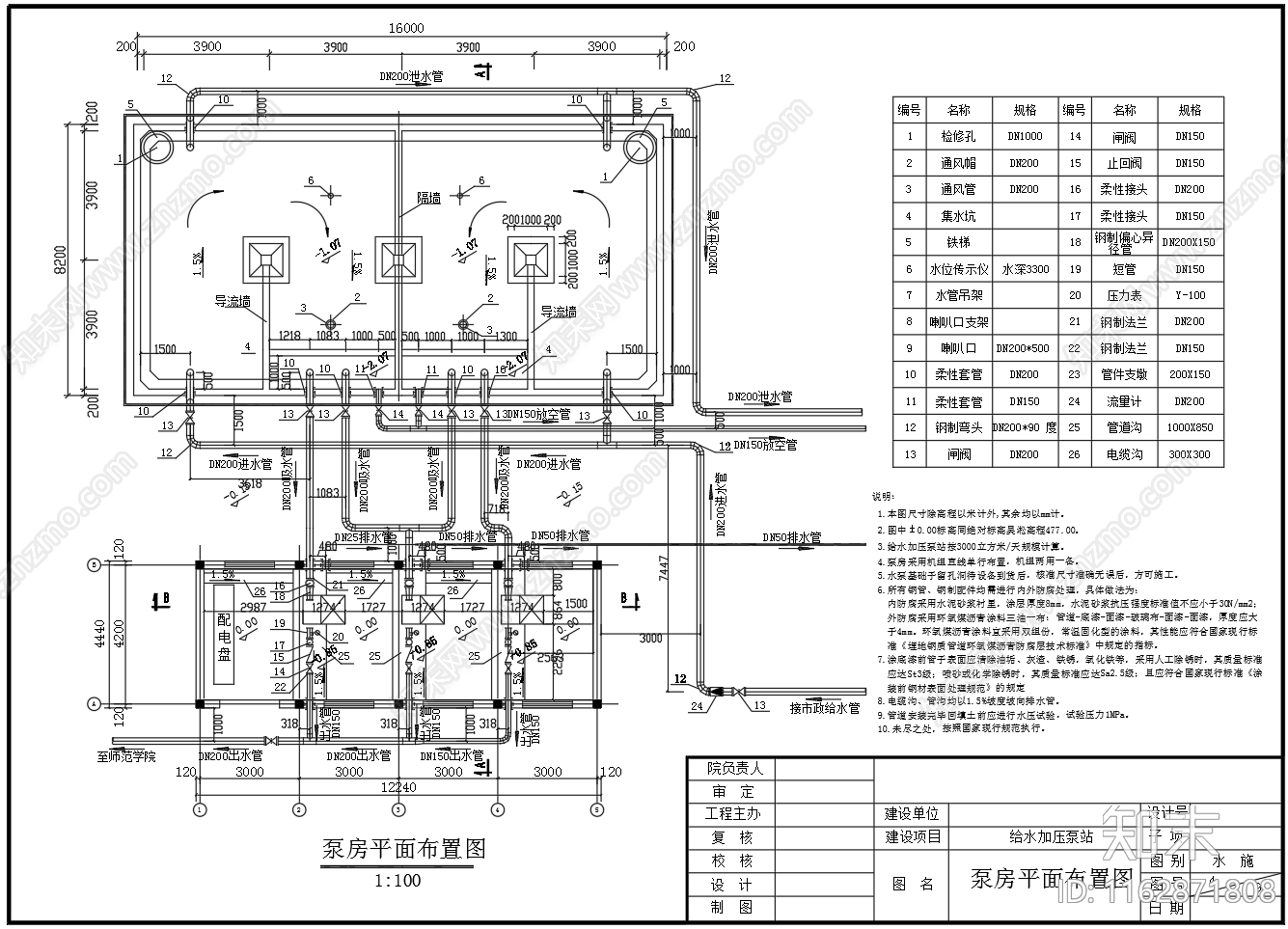 现代其他节点详图施工图下载【ID:1162871808】