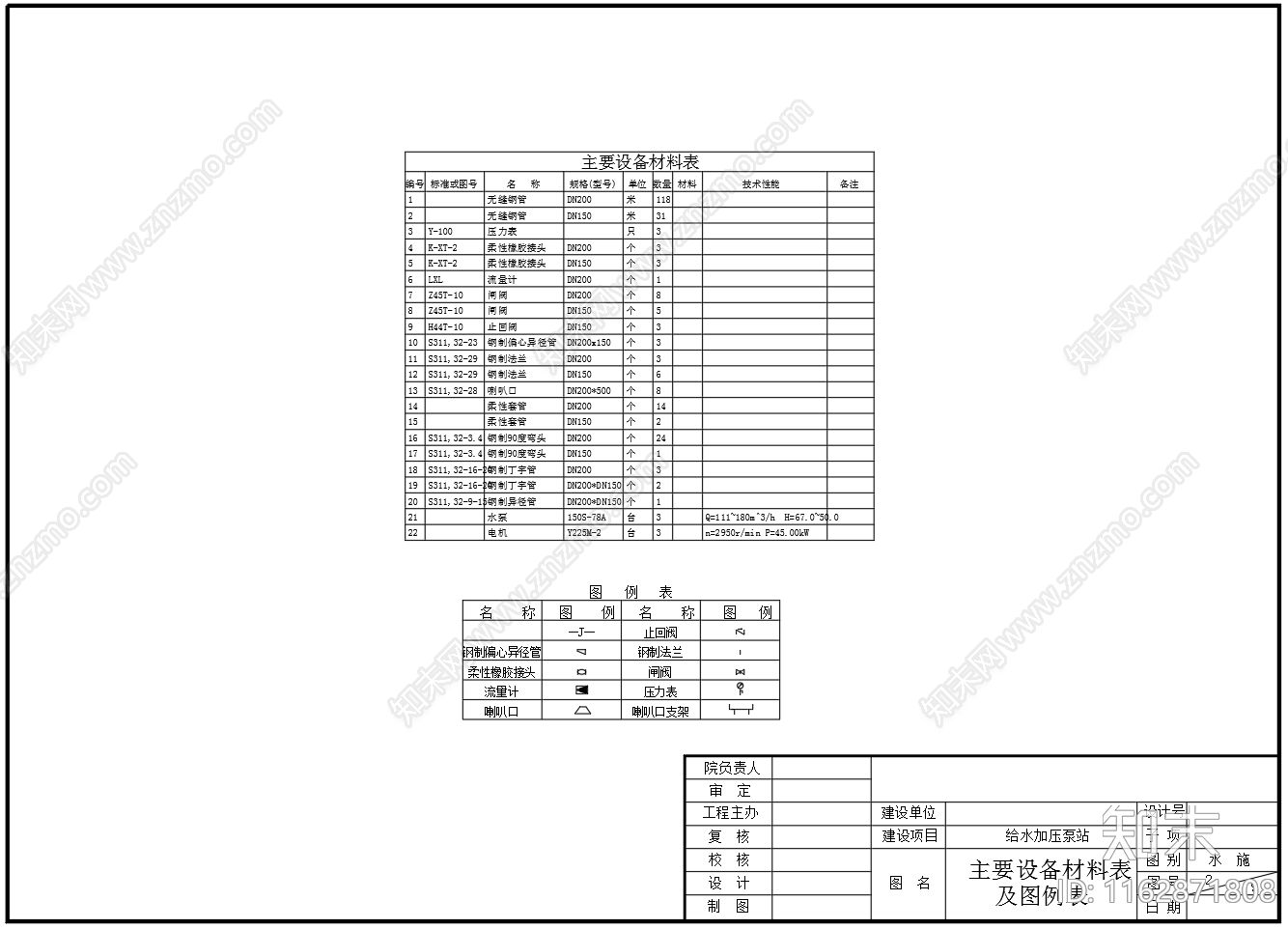 现代其他节点详图施工图下载【ID:1162871808】