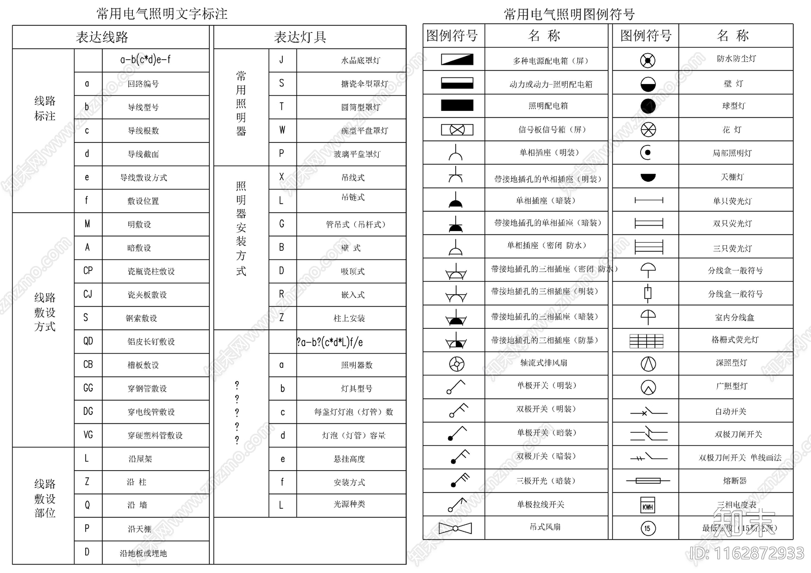 现代图例cad施工图下载【ID:1162872933】