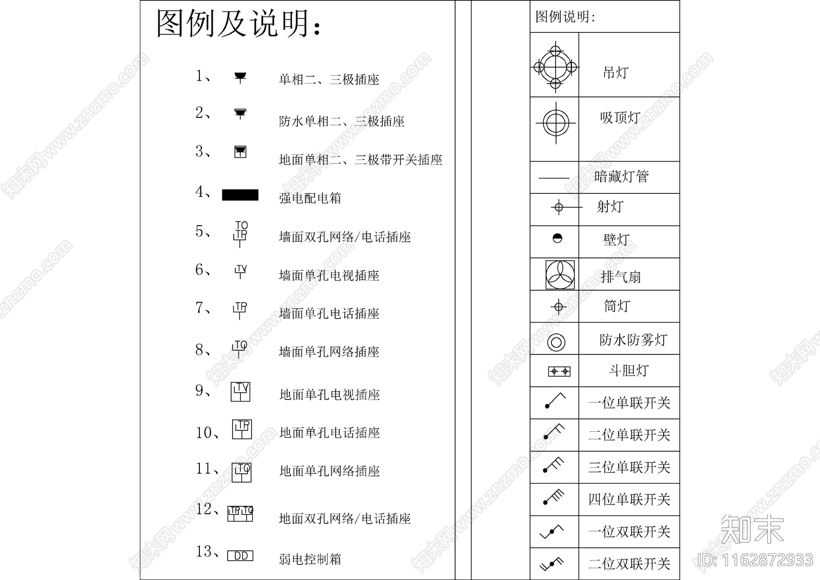 现代图例cad施工图下载【ID:1162872933】