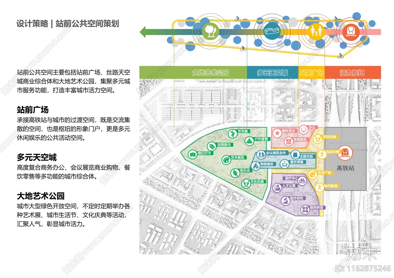 现代郑州南站高铁站南站西广场景观设计方案文本下载【ID:1162875246】