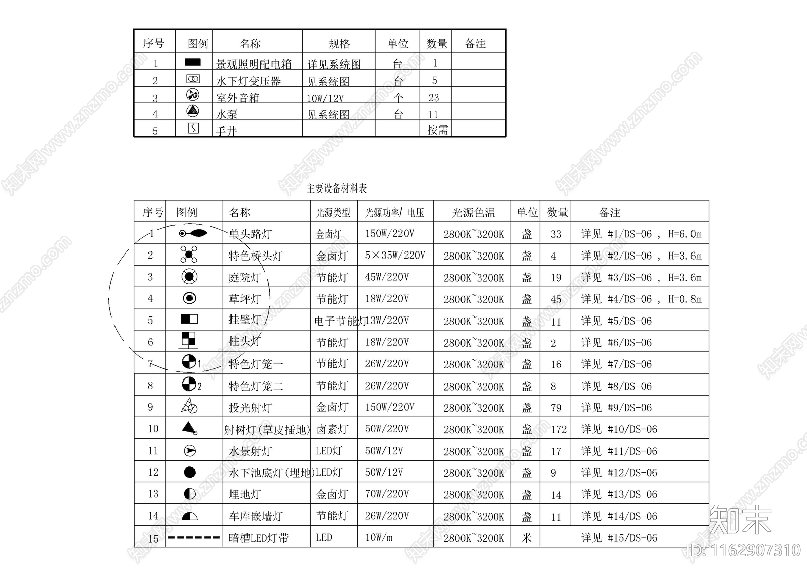 现代综合制图规范cad施工图下载【ID:1162907310】