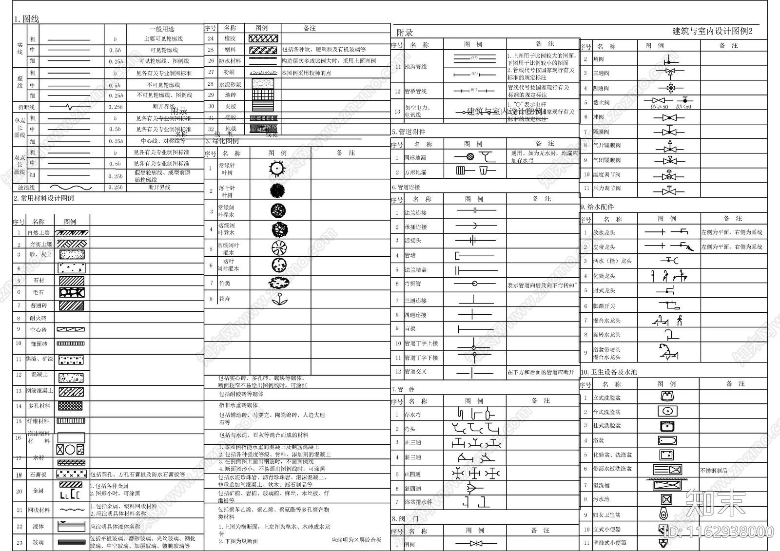 现代欧式家装图库施工图下载【ID:1162938000】