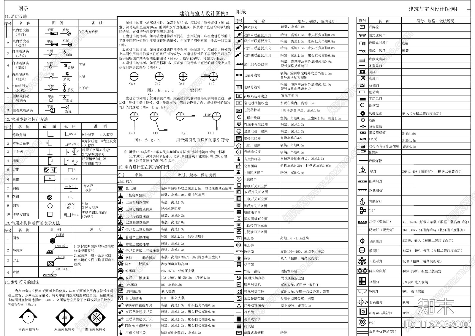 现代欧式家装图库施工图下载【ID:1162938000】