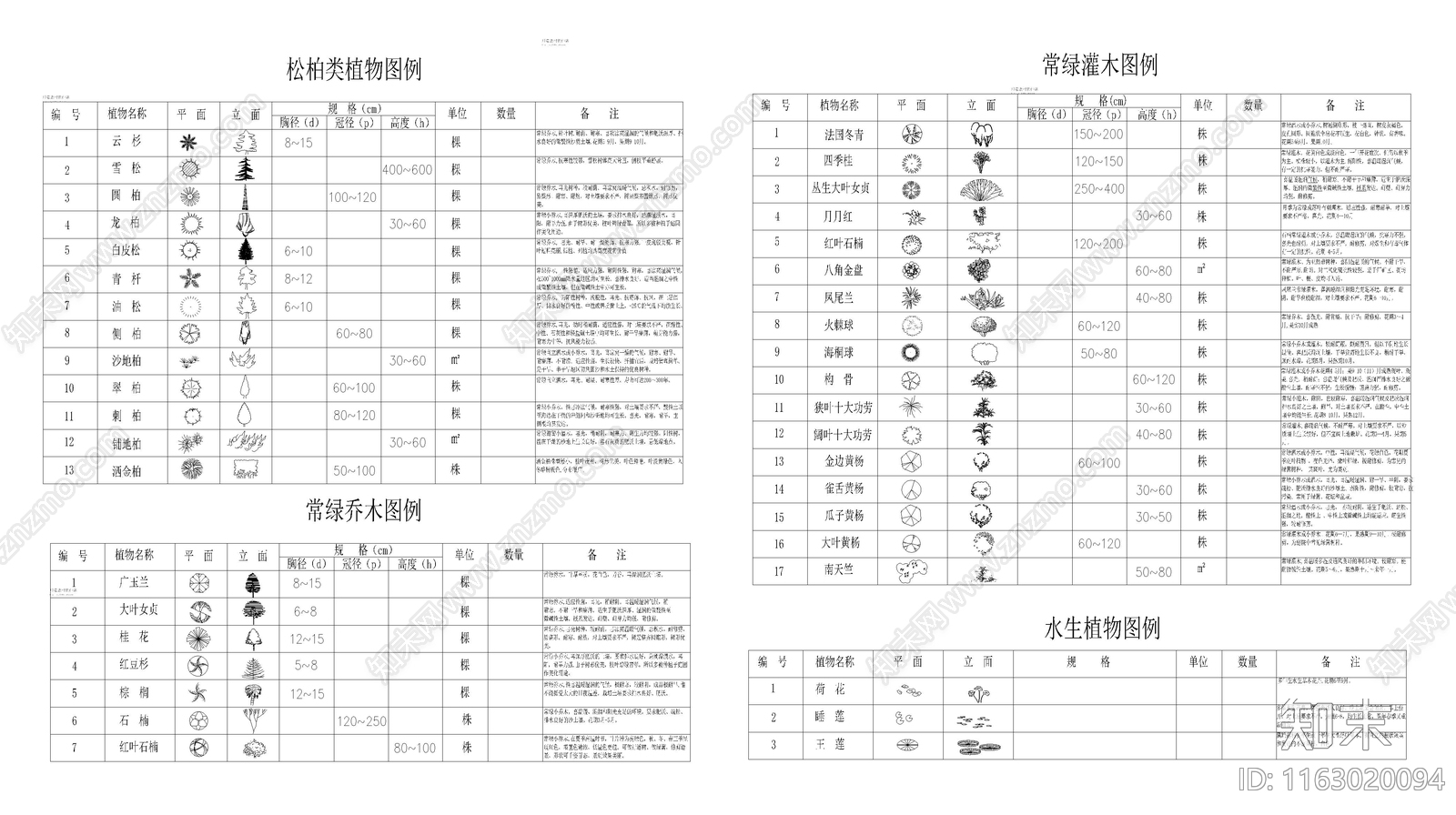 其他综合植物图库施工图下载【ID:1163020094】