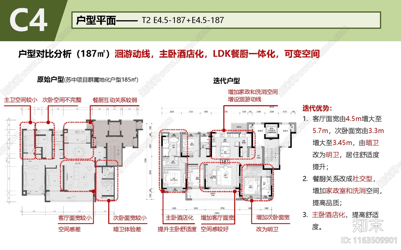 户型研究方案文本精品下载_PDF/PPT方案_知末网