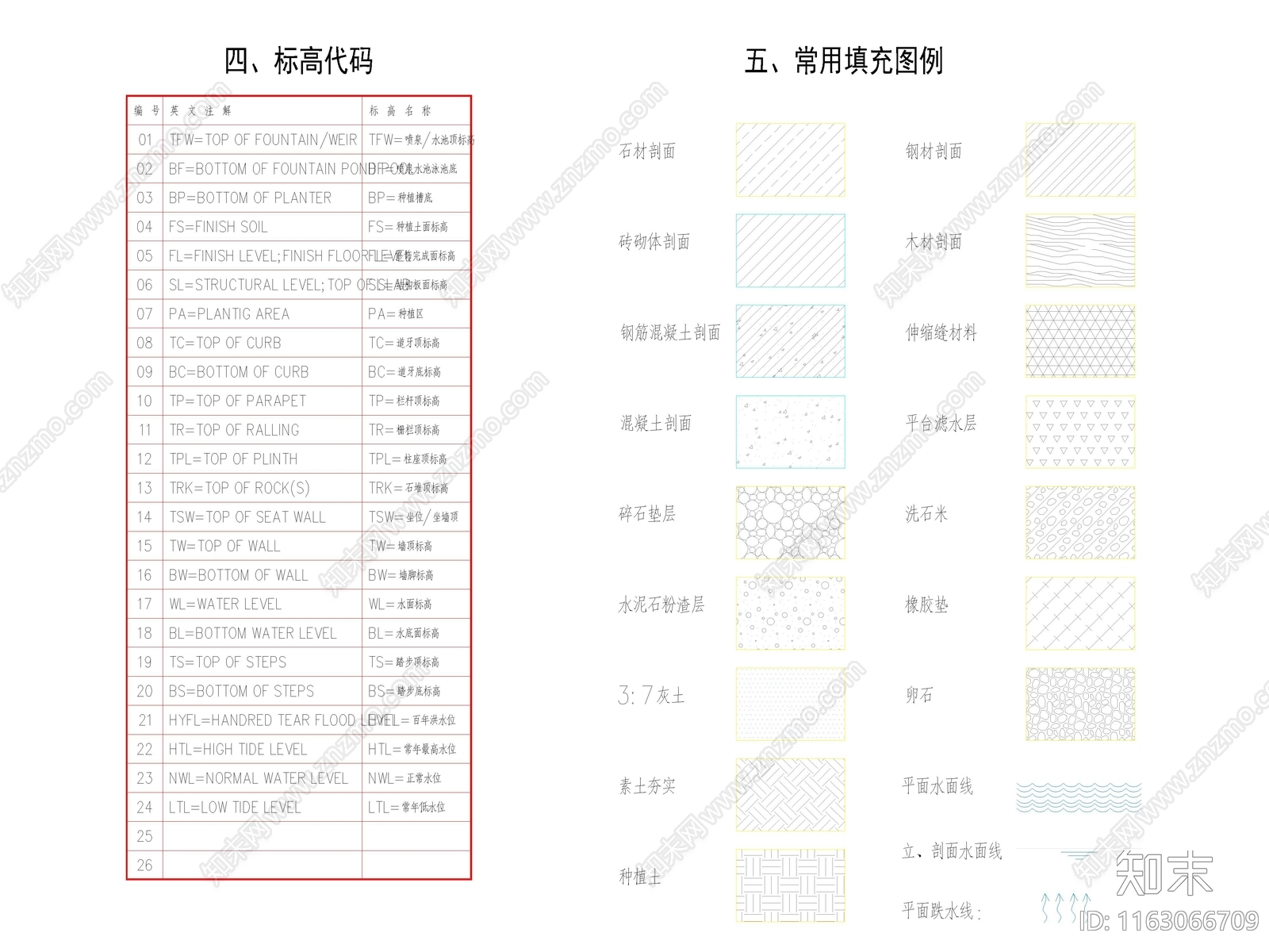 现代其他节点详图施工图下载【ID:1163066709】