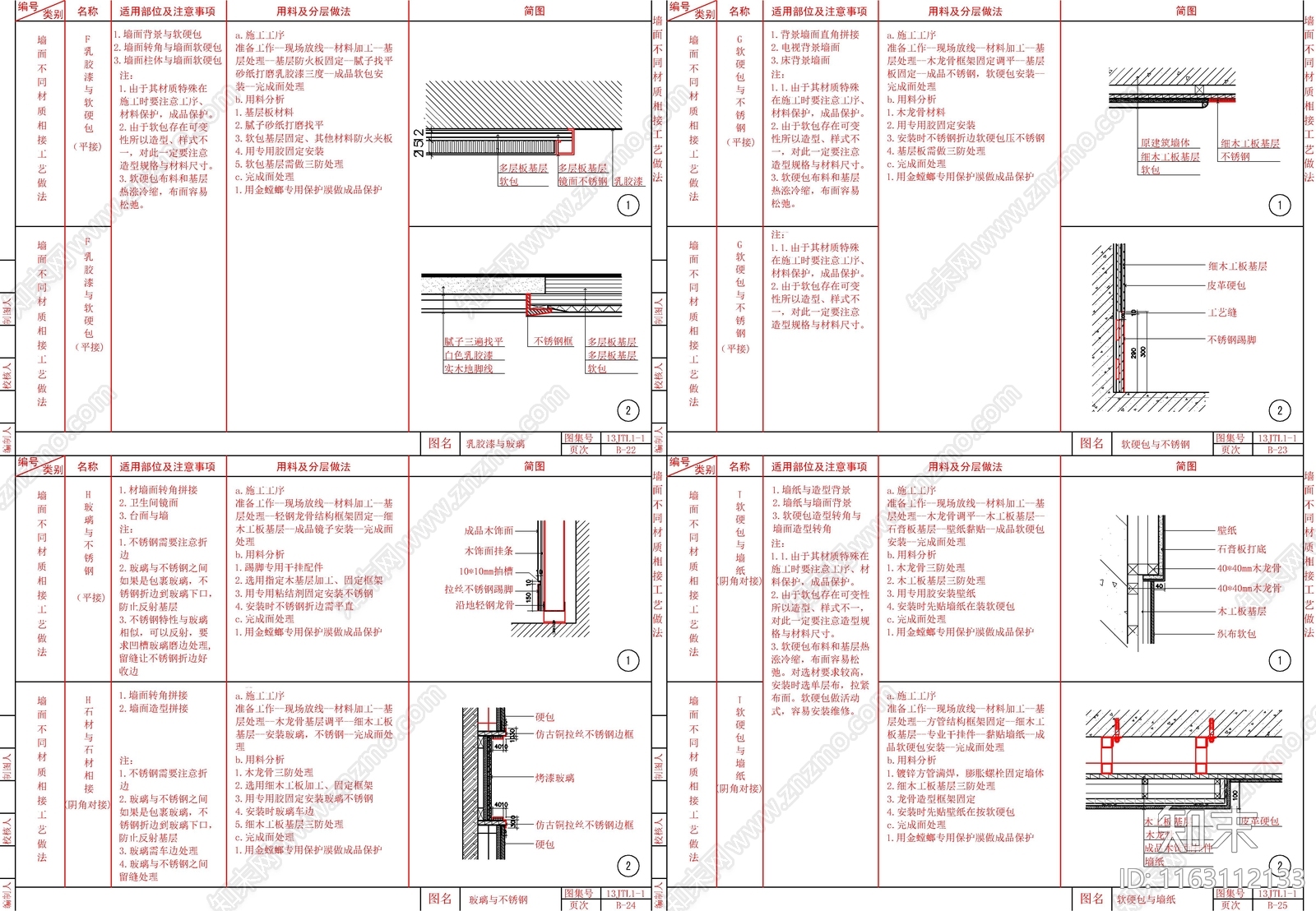 现代墙面节点cad施工图下载【ID:1163112133】