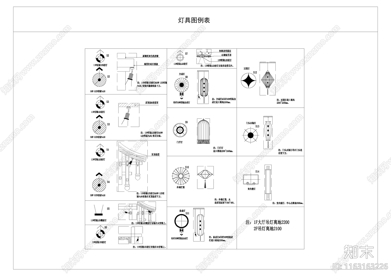 电气节点cad施工图下载【ID:1163163226】