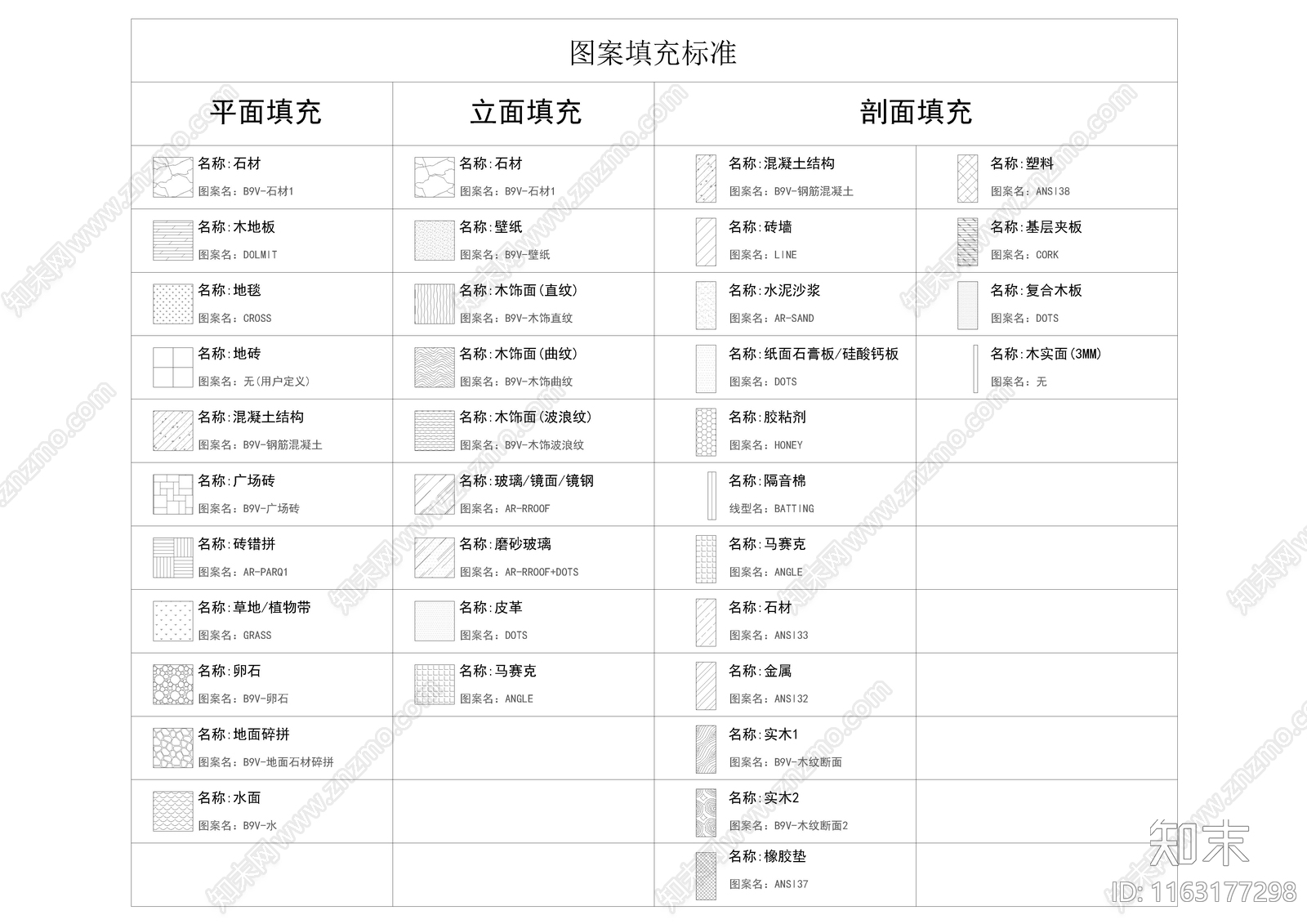 现代综合家具图库施工图下载【ID:1163177298】