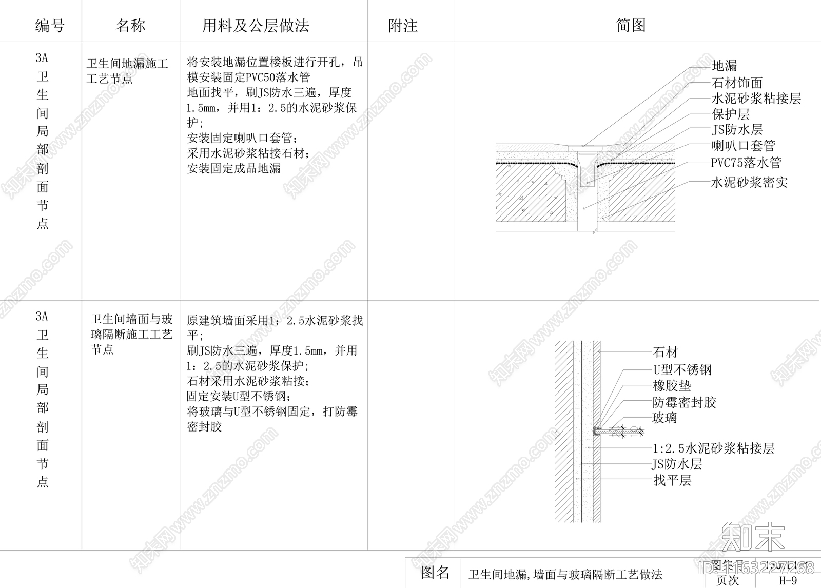 现代吊顶节点cad施工图下载【ID:1163227268】