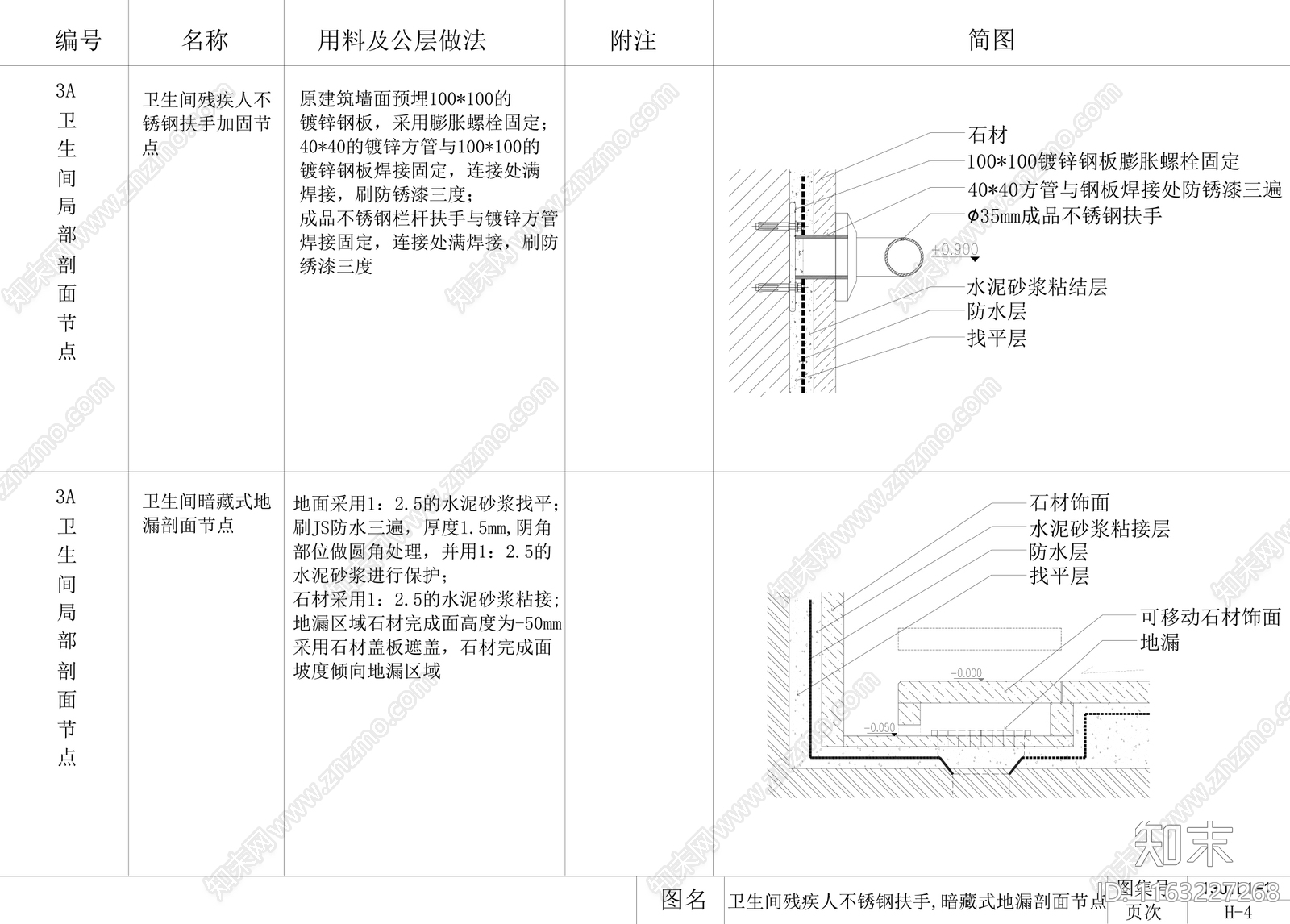 现代吊顶节点cad施工图下载【ID:1163227268】