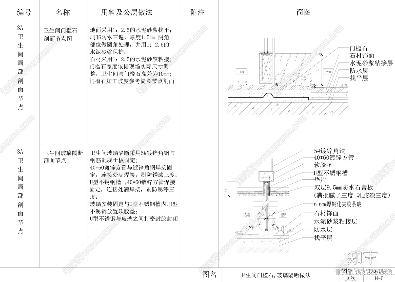 现代吊顶节点cad施工图下载【ID:1163227268】