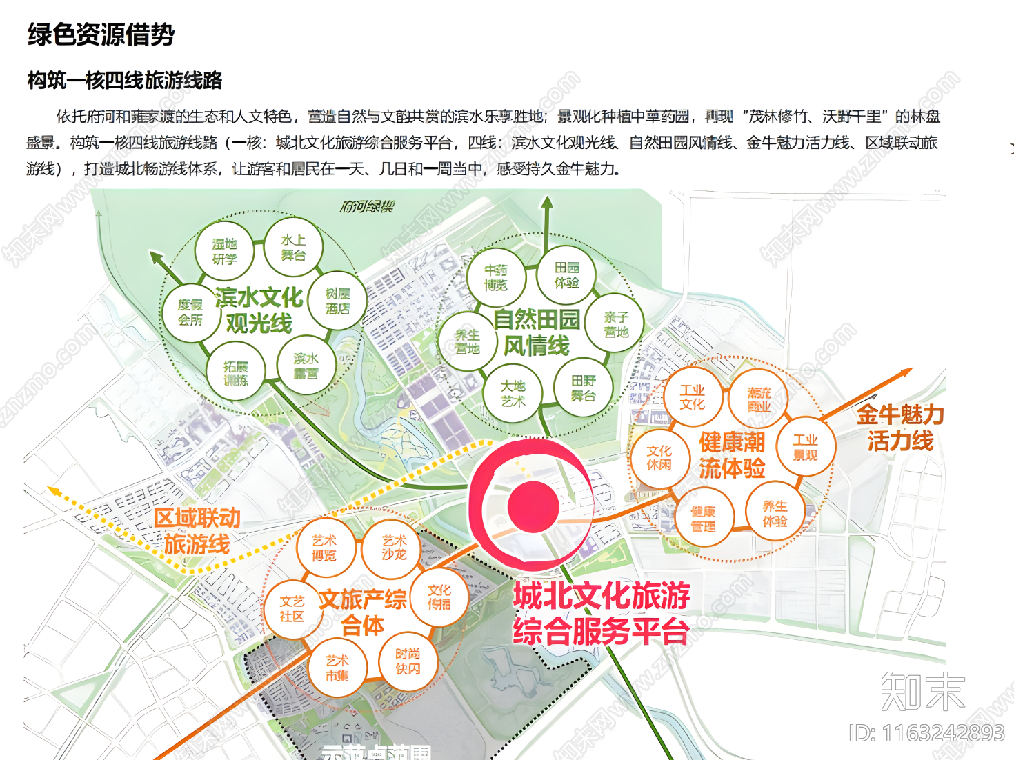 现代成都市局部城市设计方案文本下载【ID:1163242893】_【知末方案文本库】